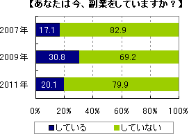 data_01